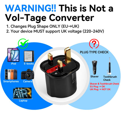 VGUARD European to UK Plug Adaptor, BS8546 Certified EU to UK Adapter
