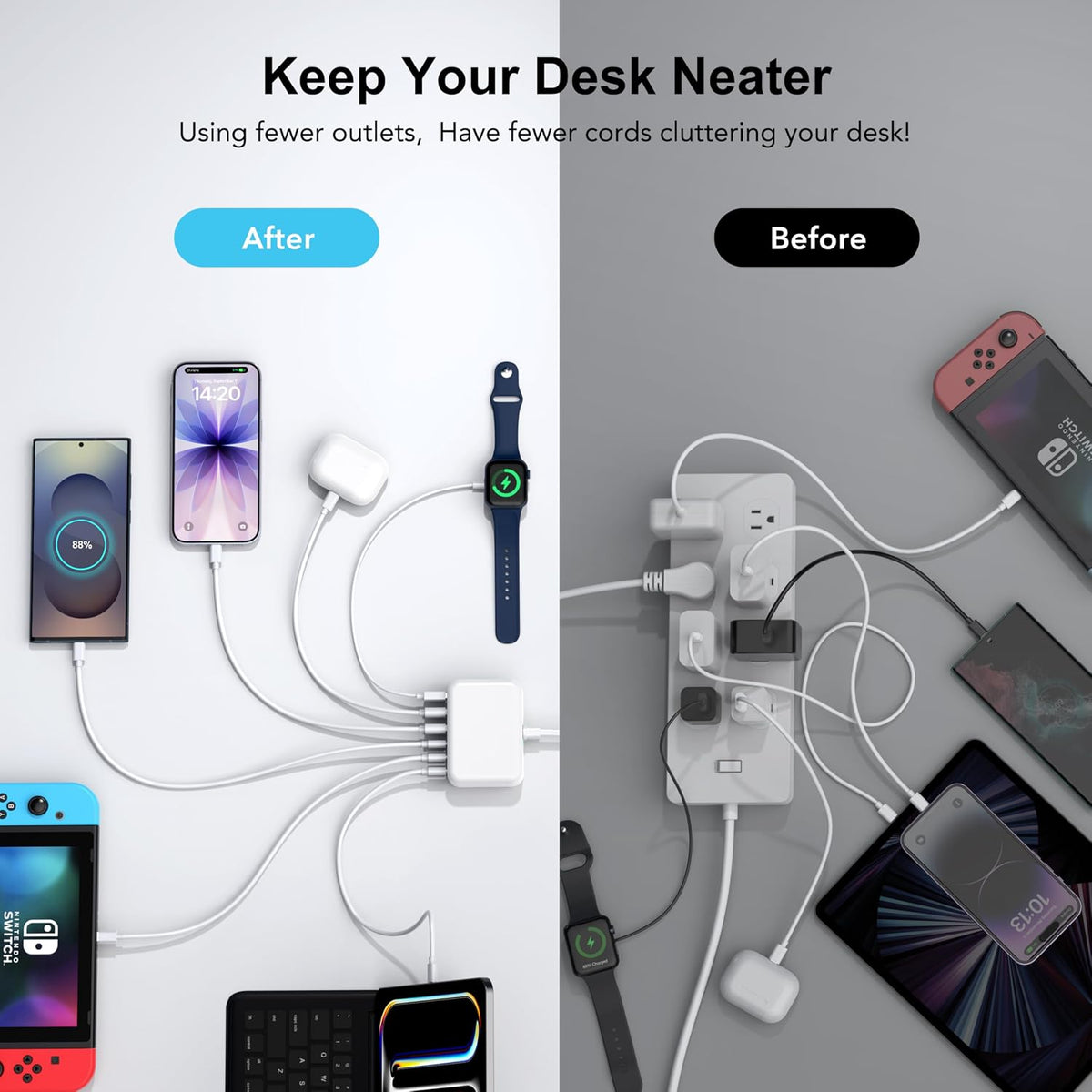 USB Fast Charger Block 50% Smaller 100W Max 6-Port GaN USB Charging Station