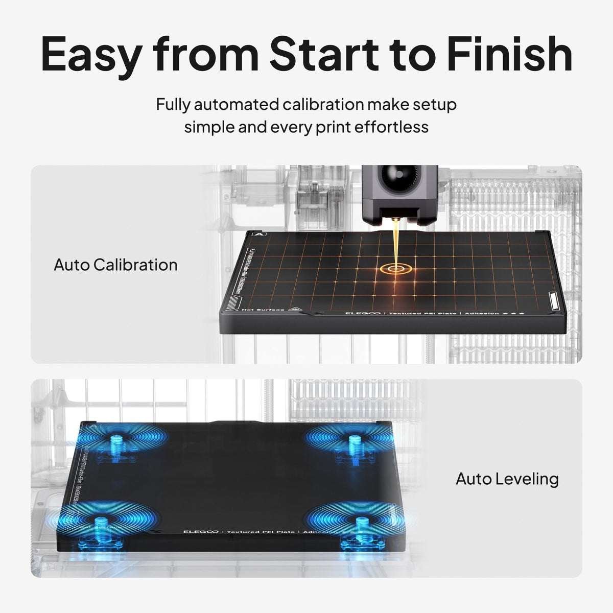 ELEGOO Centauri 2 Combo 3D Printer, Beginner-Friendly Multicolor Printing