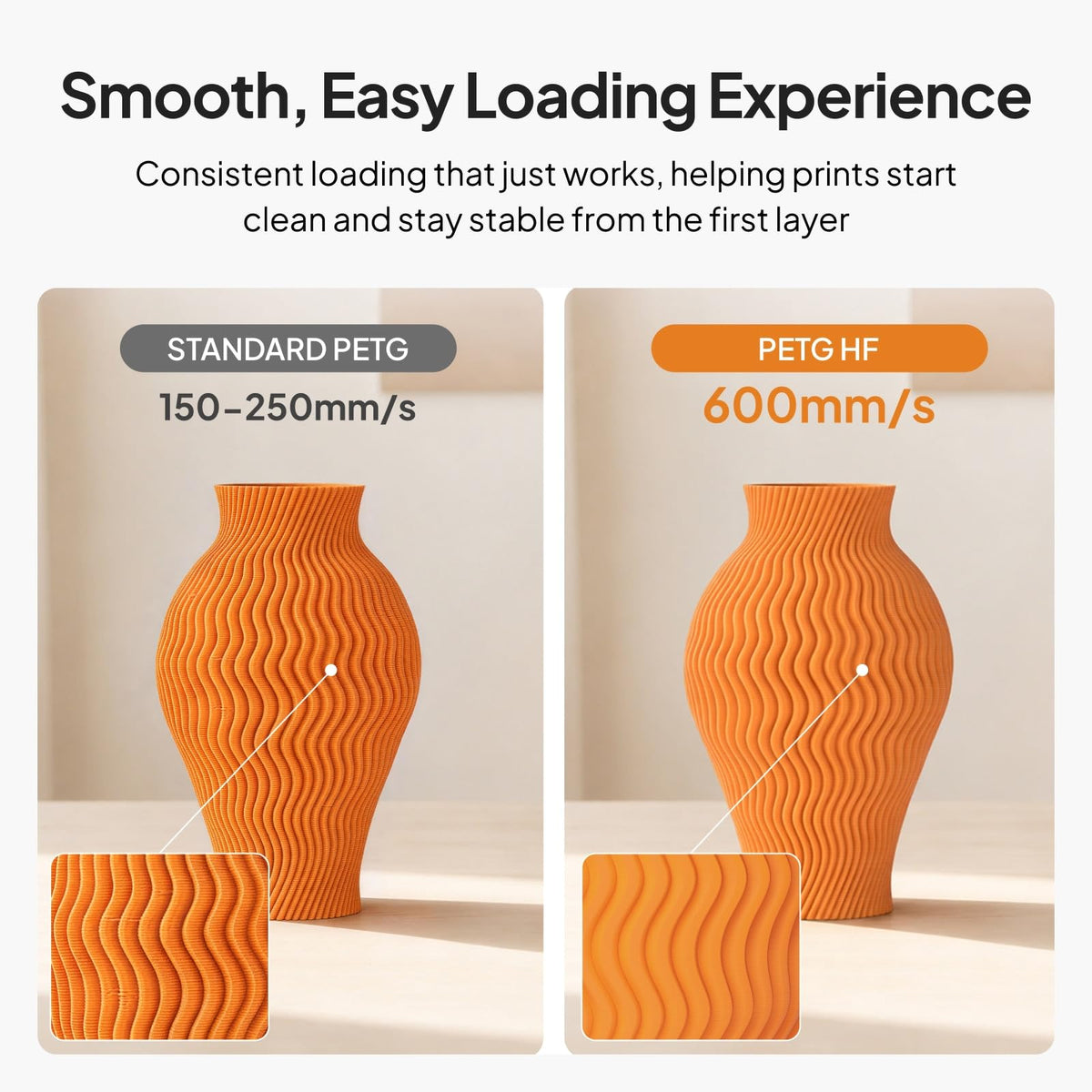 ELEGOO Rapid PETG 3D Printer Filament 1.75mm Black 1KG