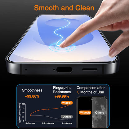 Wiaocit Tempered Glass Screen Protector for Samsung Galaxy A17 5G