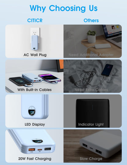 citicr Portable Charger 10000mAh PD20W w/Built-in Cables & Wall Plug Purple