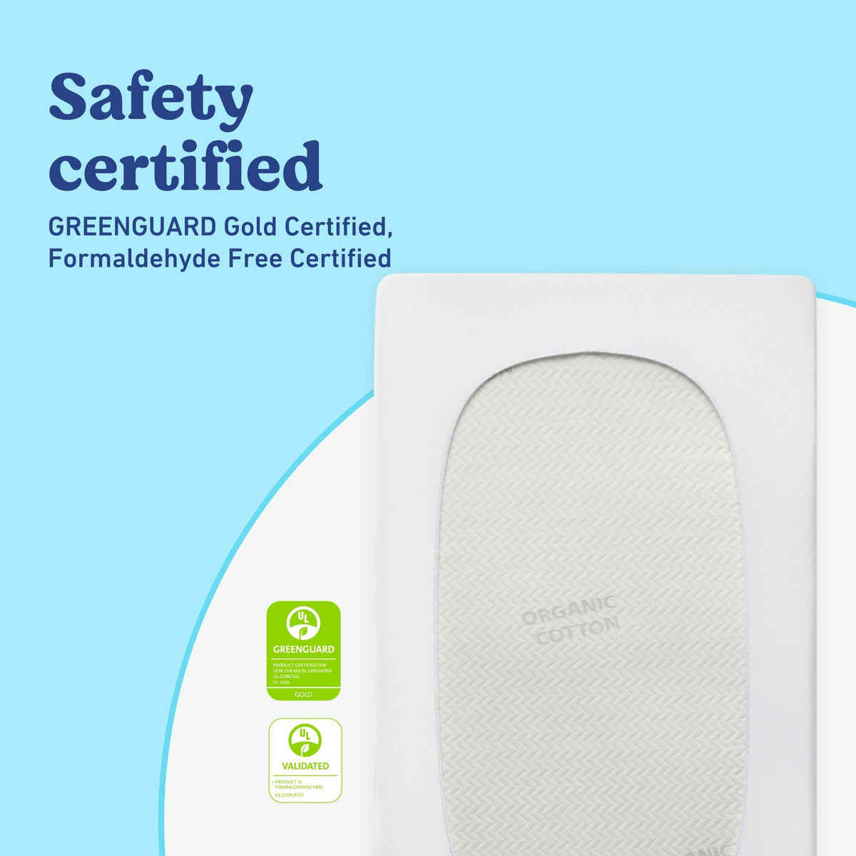 Graco Premium Foam Baby Crib & Toddler Bed Mattress