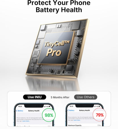 INIU Portable Charger, Ultra Mini 10000mAh 45W Fast Charging Power Bank