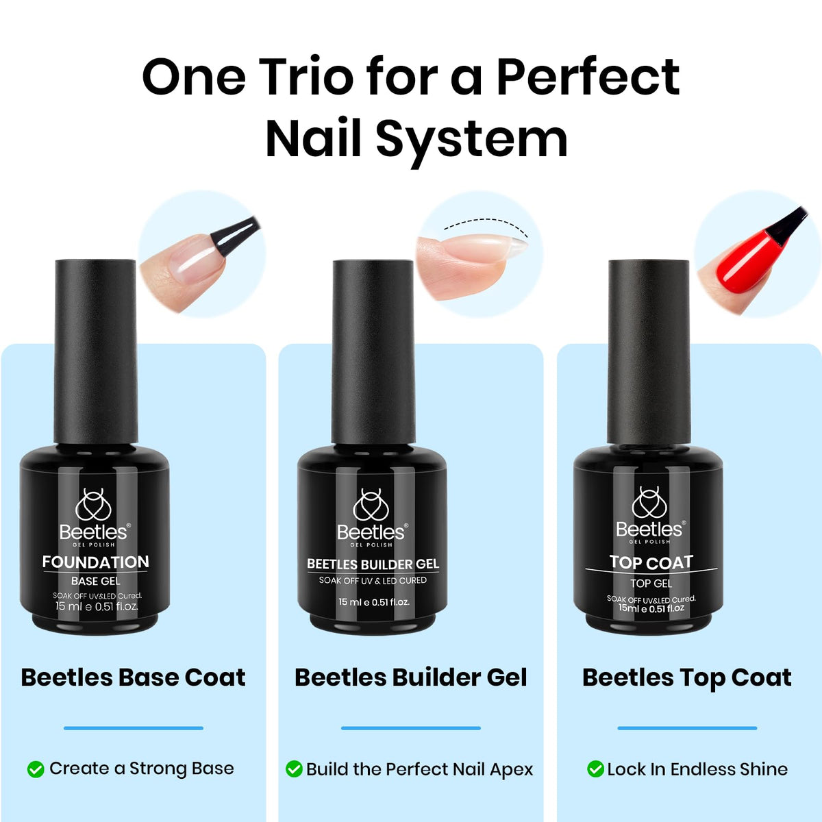 Beetles Nail Dehydrator and Primer Set 2Pcs 15 ml