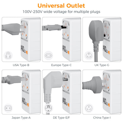 TESSAN Universal Travel Adapter Worldwide with 2 USB C for EU USA AU