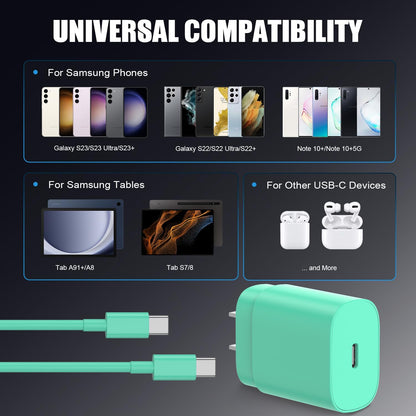 Type C Charger Fast Charging,4Pack 25W Super USB C Fast Charger Block