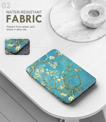MoKo Case for 6" Amazon Kindle Basic 11th Gen 2024/2022,Blue-green