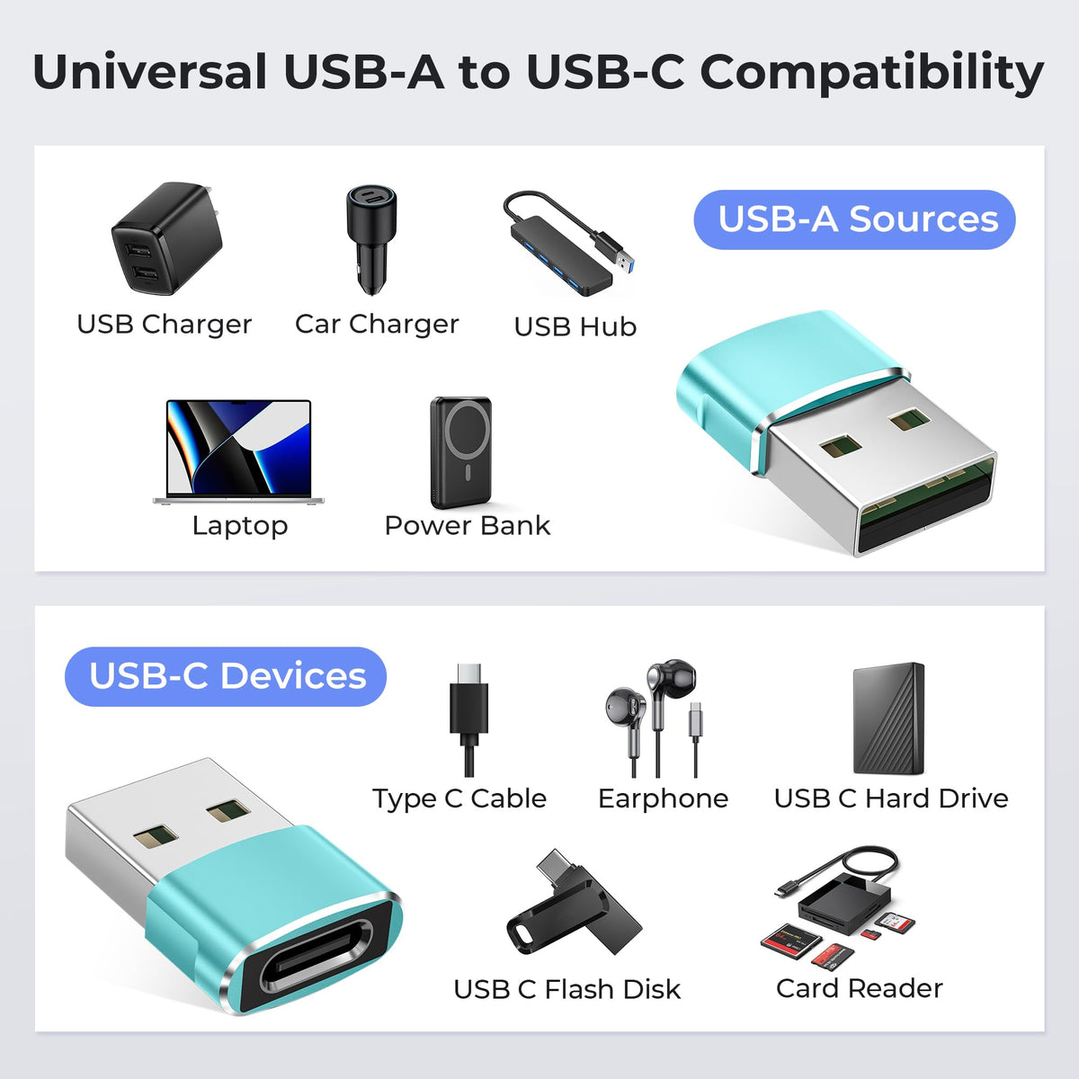 Basesailor USB to USB C Adapter,USBC Female to USB A Male Charger Adapter