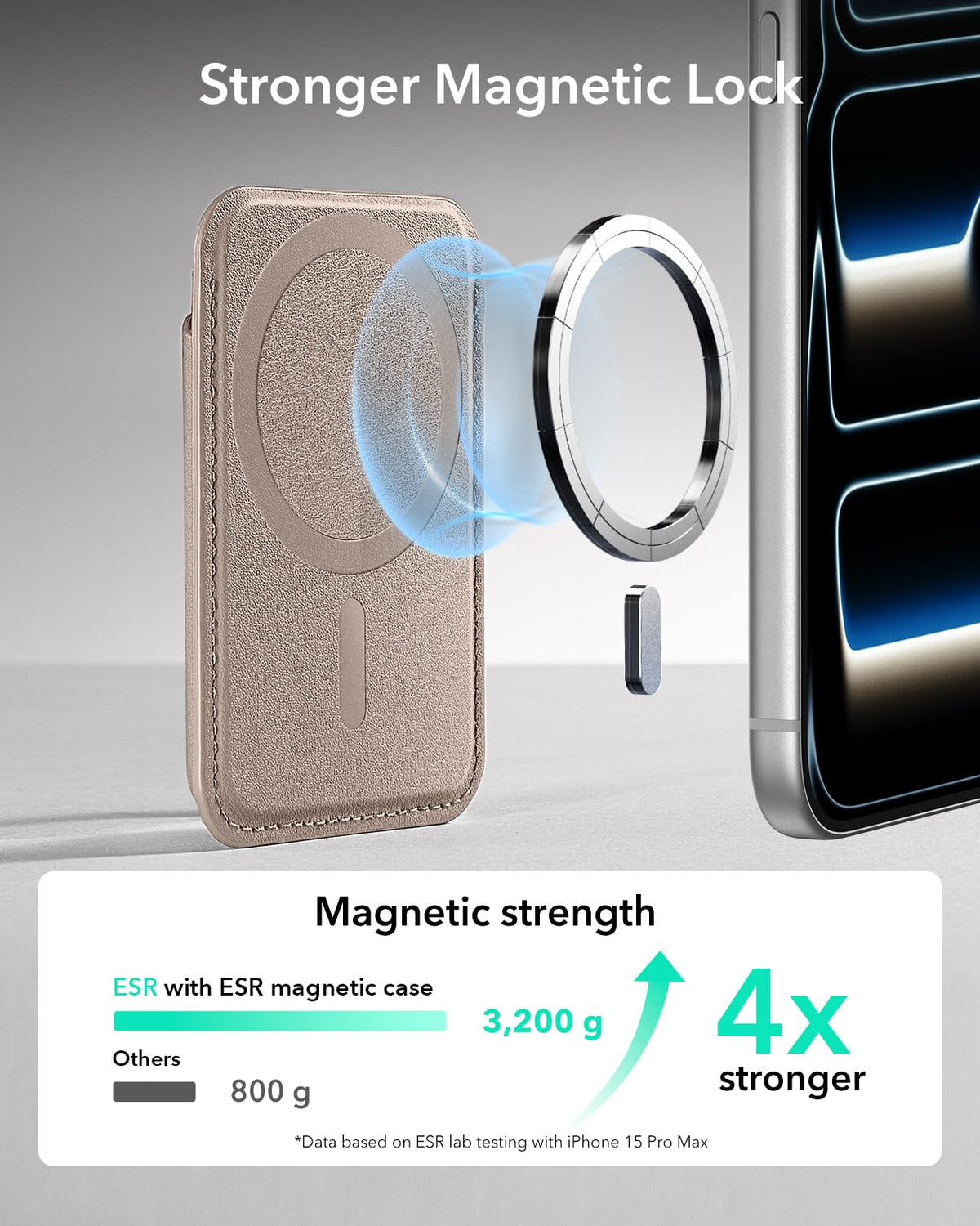 ESR for MagSafe Wallet, 5 Card Holder for Phone Case, RFID Blocking