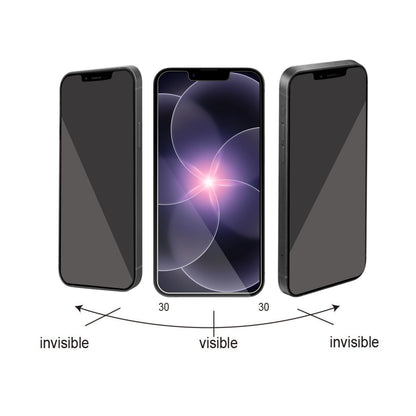 Ailun 3 Pack Privacy Screen Protector for iPhone 17 Pro Max, Tempered Glass