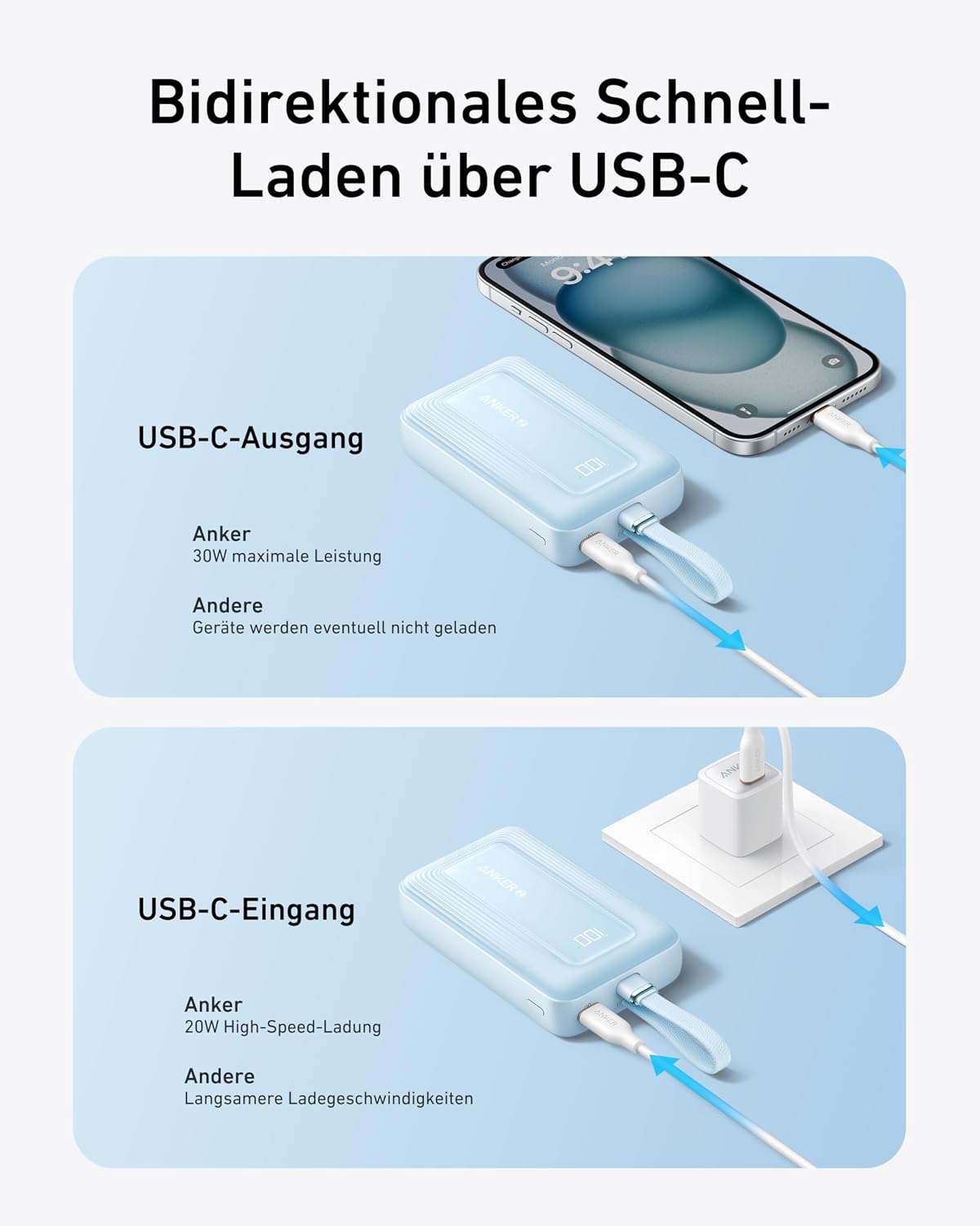 Anker Power Bank,10,000mAh 30W with USB-C Travel Essential Portable Charger