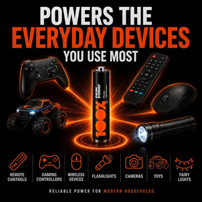 100PP AAA Batteries 40 Pack | Alkaline 1.5V Long-Lasting Power