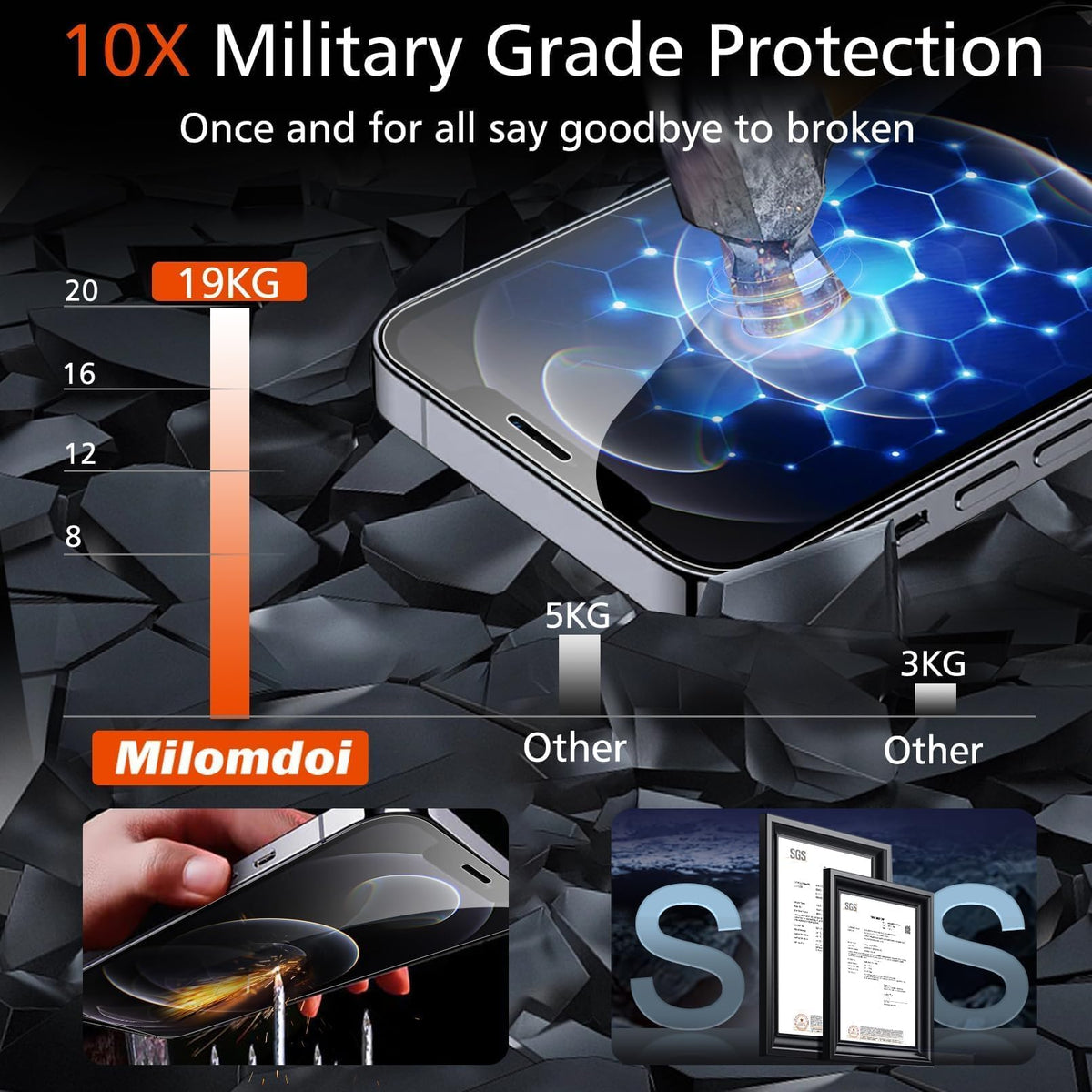 Milomdoi Privacy Screen Protector for iPhone 18 Pro Max, Tempered Glass