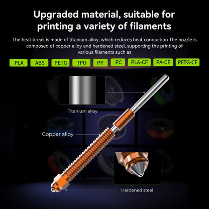 Creality K2 Plus Direct Drive Extruder Kit, 6.25:1 Dual Gear Extruder with Filament Break Sensor, Compact & Lightweight for Smooth Feeding, for K2/K2 Pro/K2 Plus 3D Printers