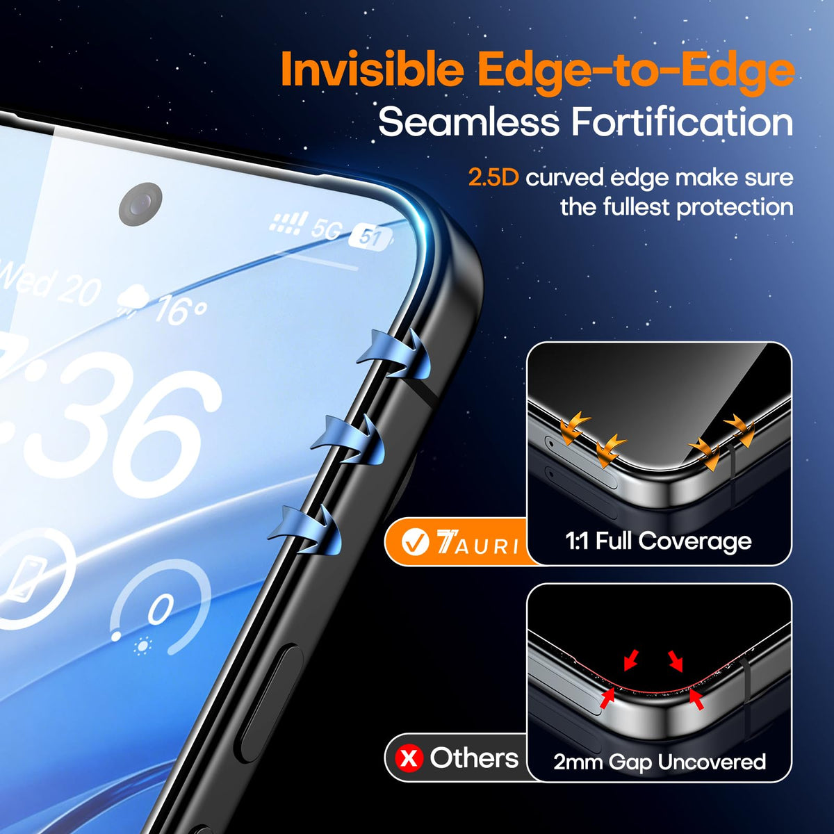 TAURI 2 Pack for Samsung Galaxy Z Fold 8 Ultra Privacy Screen Protector