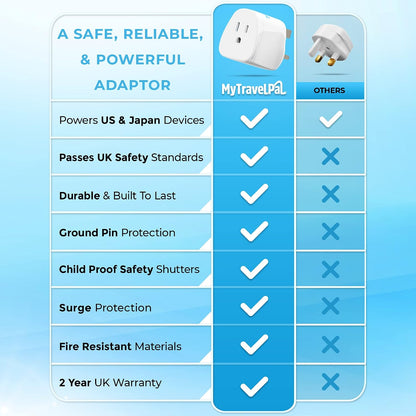 MyTravelPal US to UK Plug Adapter | UK Safety Standards | Grounded Type A/B