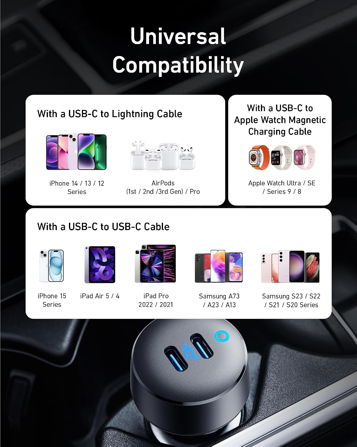 Anker 40W 2-Port PowerIQ 3.0 USB C Fast Charging Car Charger