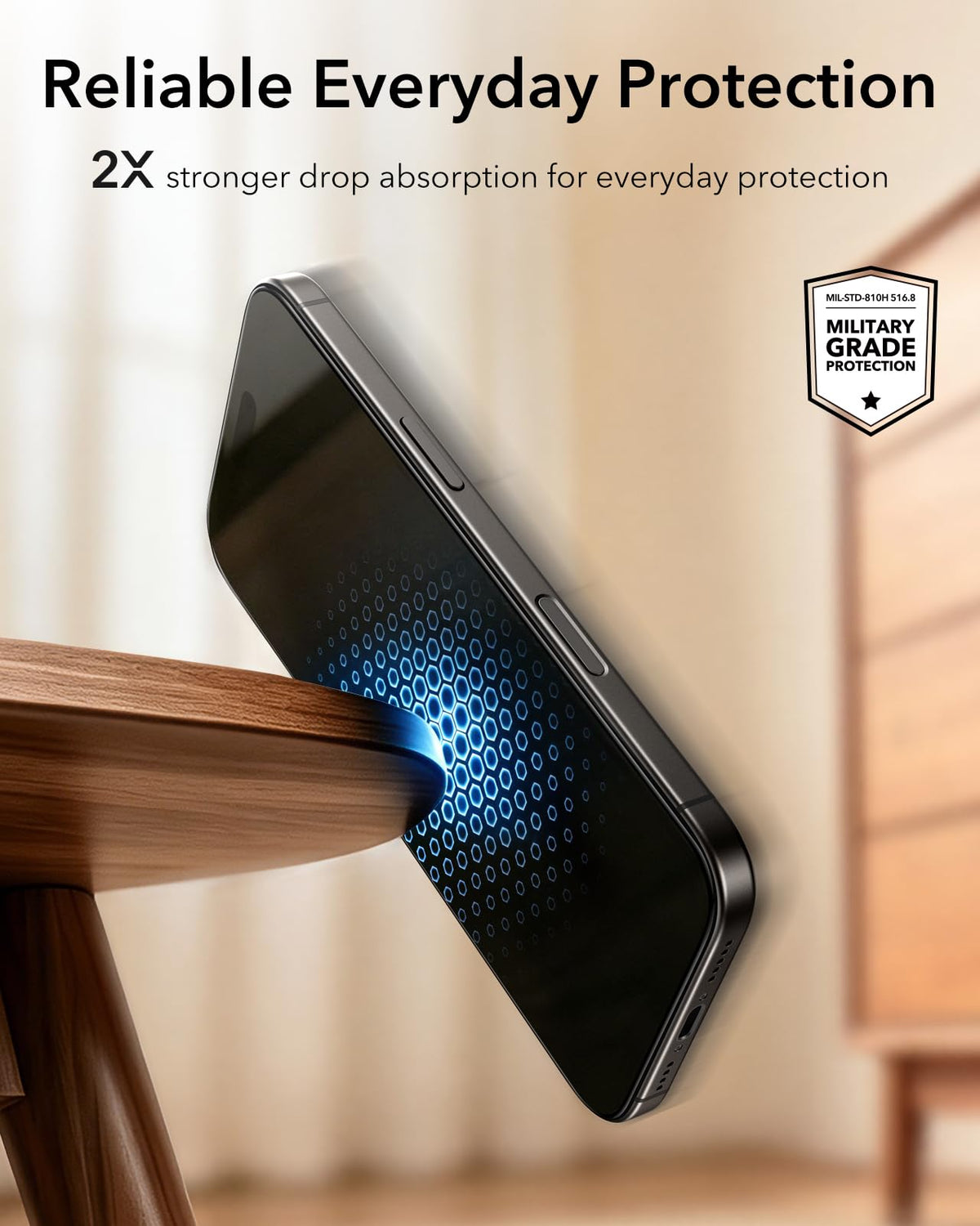 ESR 3 Pack for iPhone 17 Pro Max Privacy Screen Protector, Classic