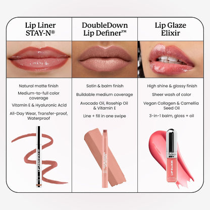 Sacheu Lip Liner STAY-N Peel Off Lip Stain, Longwear, Main Character