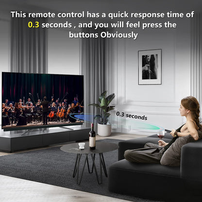 Replacement Remote Control for Hisense Smart Google TV，for Hisense UHD 4K ULED Google TVs