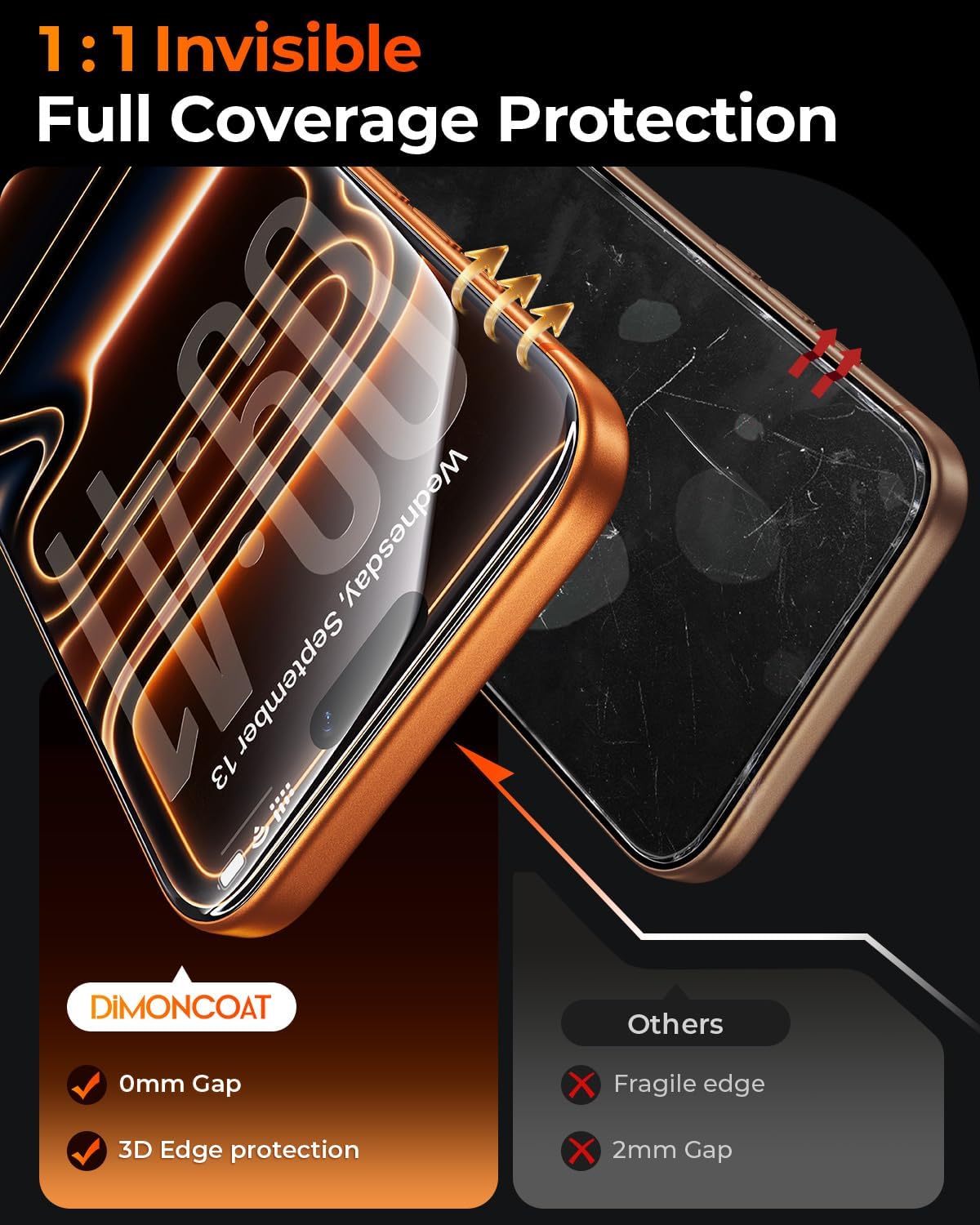 DIMONCOAT Top 9H++ 2 Pack for iPhone 17 Pro Privacy Screen Protector 6.3''