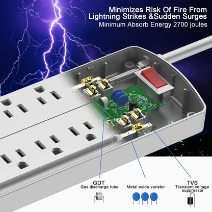 ALESTOR 10 Ft Surge Protector Power Strip with 12 Outlets and 4 USB Ports