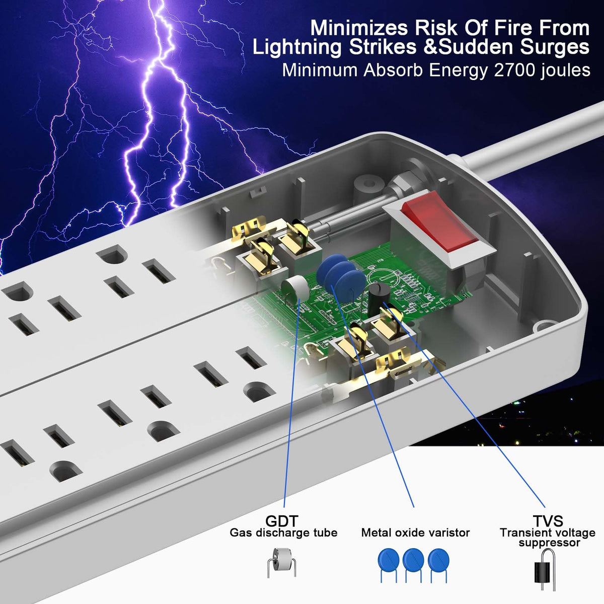 ALESTOR 10 Ft Surge Protector Power Strip with 12 Outlets and 4 USB Ports