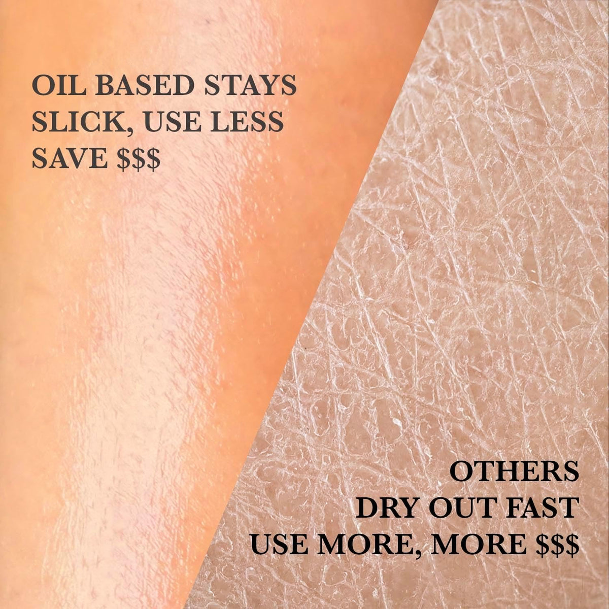 (Regular) Premium Oil-Based Personal Lubricant for Men - Long Lasting, No Drying Out, Easy Clean Up, Moisturizing 6oz