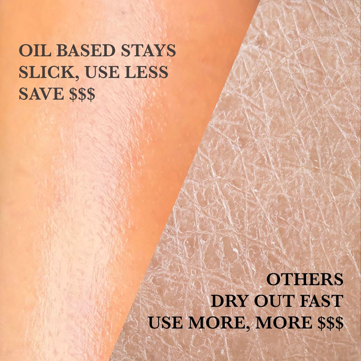 (Regular) Premium Oil-Based Personal Lubricant for Men - Long Lasting, No Drying Out, Easy Clean Up, Moisturizing 6oz