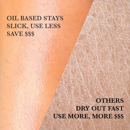 (Regular) Premium Oil-Based Personal Lubricant for Men - Long Lasting, No Drying Out, Easy Clean Up, Moisturizing 6oz