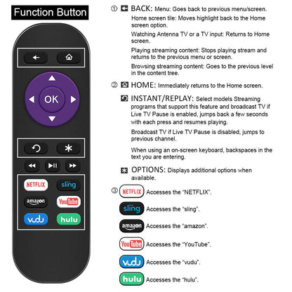 Universal Remote Control for Almost All LG TVs, for LG TV Remote