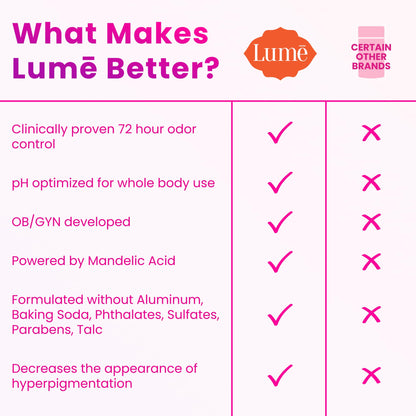Lume Whole Body Deodorant - Cream Tube - 3 oz, 2 pk (Soft Powder)