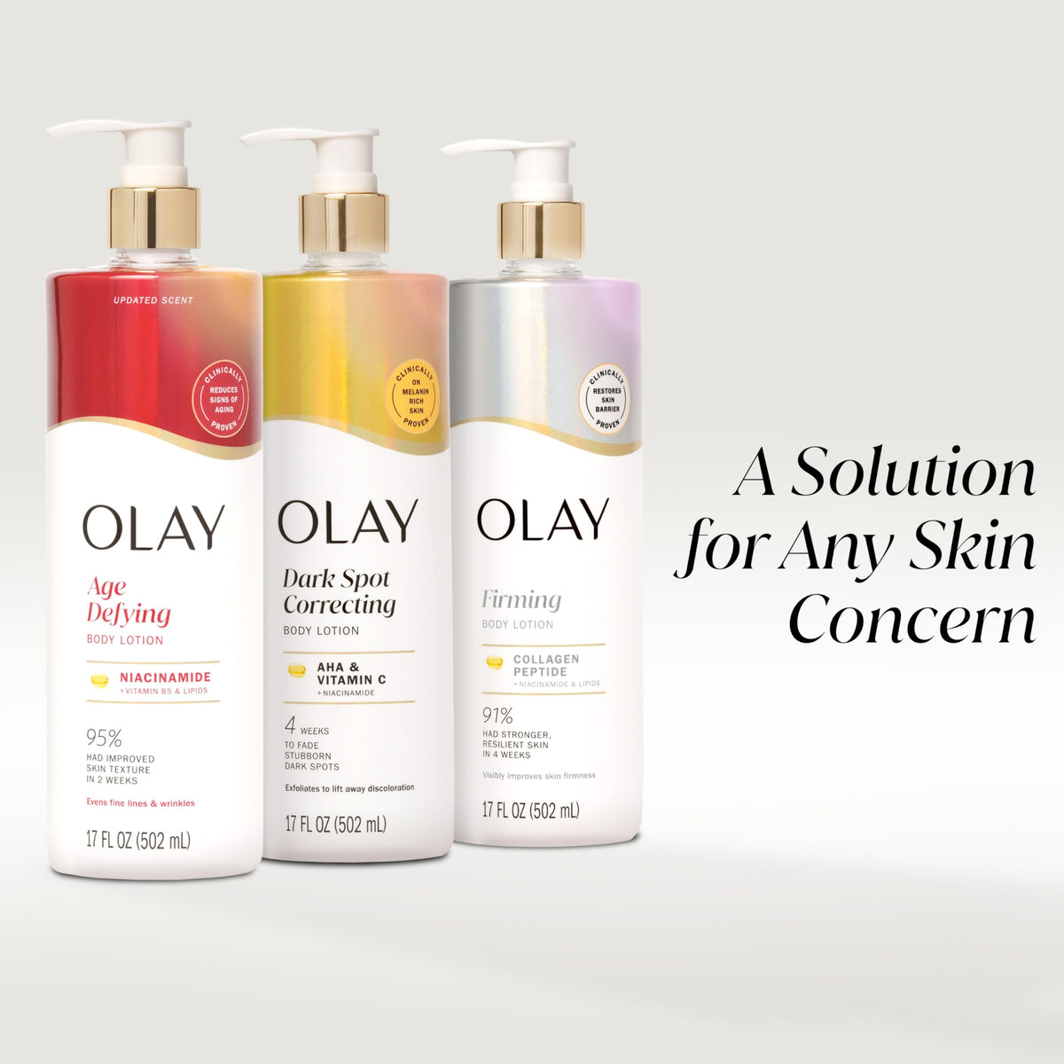 Olay Super Serum Hand & Body Lotion, Luminous & Resilient Skin, 17 fl oz