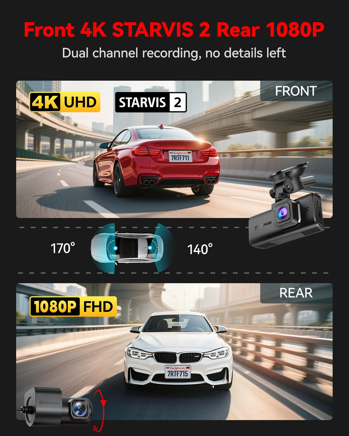 REDTIGER 4K STARVIS 2 Dashcam Front Rear, 5GHz WiFi 20MB/s, Free 128GB Card