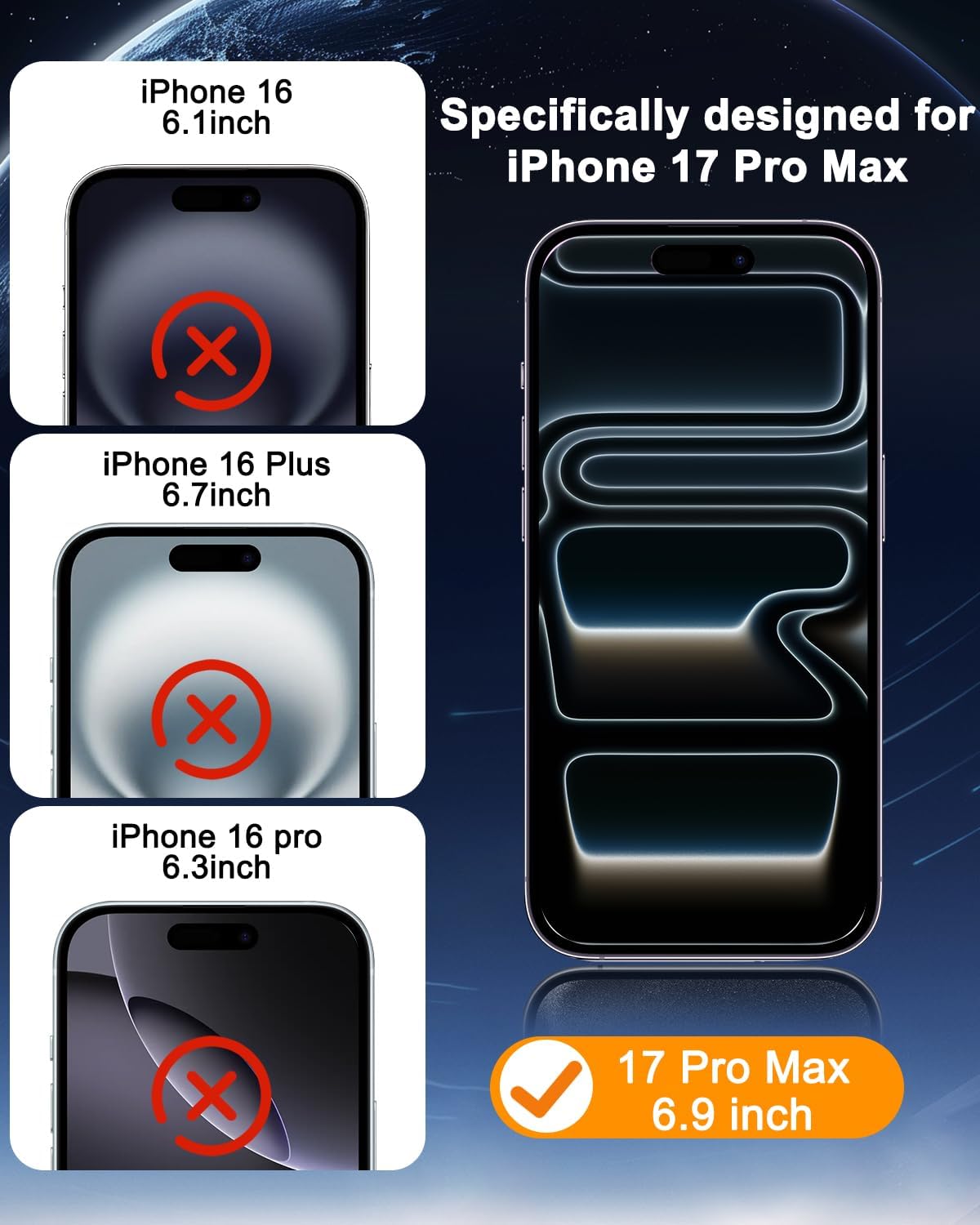 SIBEITU 3+3 Pack Screen Protector + Camera Lens Protector for iPhone 14 Pro