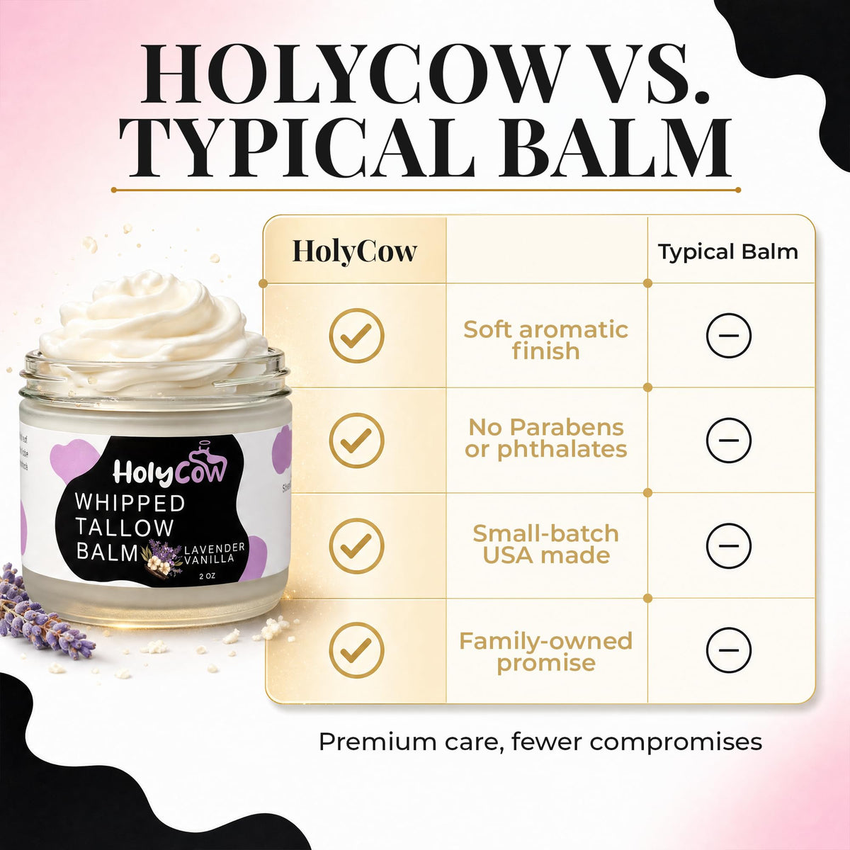 HolyCow Grass Fed Beef Tallow For Skin with Jojoba Oil, 2 Ounce - Unscented