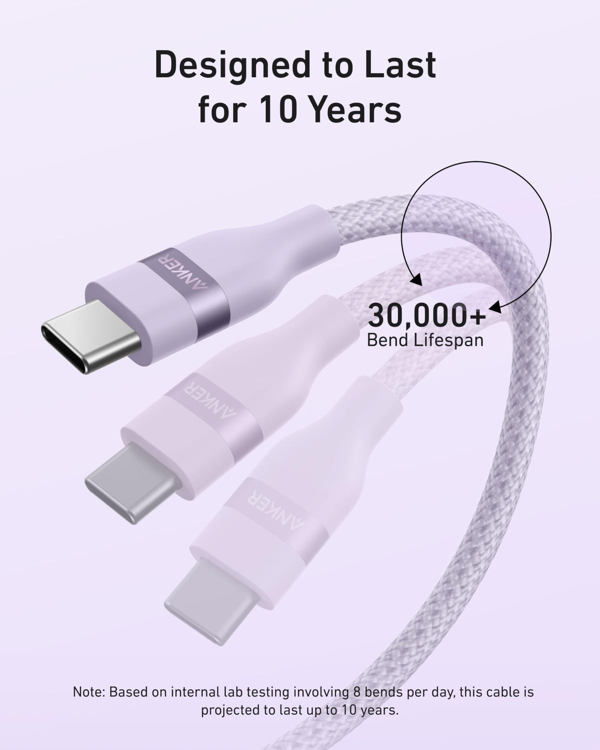 Anker Nano USB C to USB C Cable, 240W Fast Charging Cable (Black, 10ft)