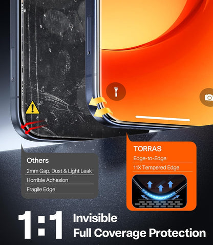 TORRAS Military-Grade Unbreakable for iPhone 18 Pro Screen Protector 2-Pack