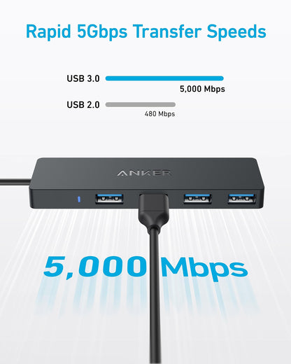 Anker USB Hub, 4-in-1 USB Splitter, 4 USB-A Ports with 5Gbps Data Transfer