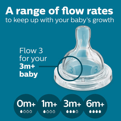 Philips Avent Anti-Colic Baby Bottle with AirFree Vent, Slow Flow, 4 oz