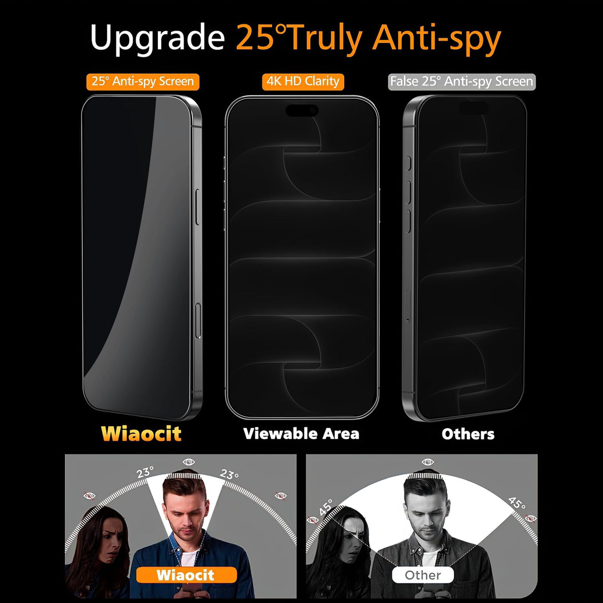 Wiaocit Tempered Glass Screen Protector for Samsung Galaxy A17 5G