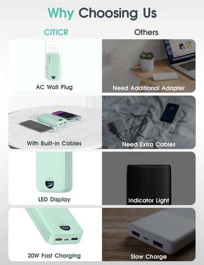 citicr Portable Charger 10000mAh PD20W w/Built-in Cables & Wall Plug Purple
