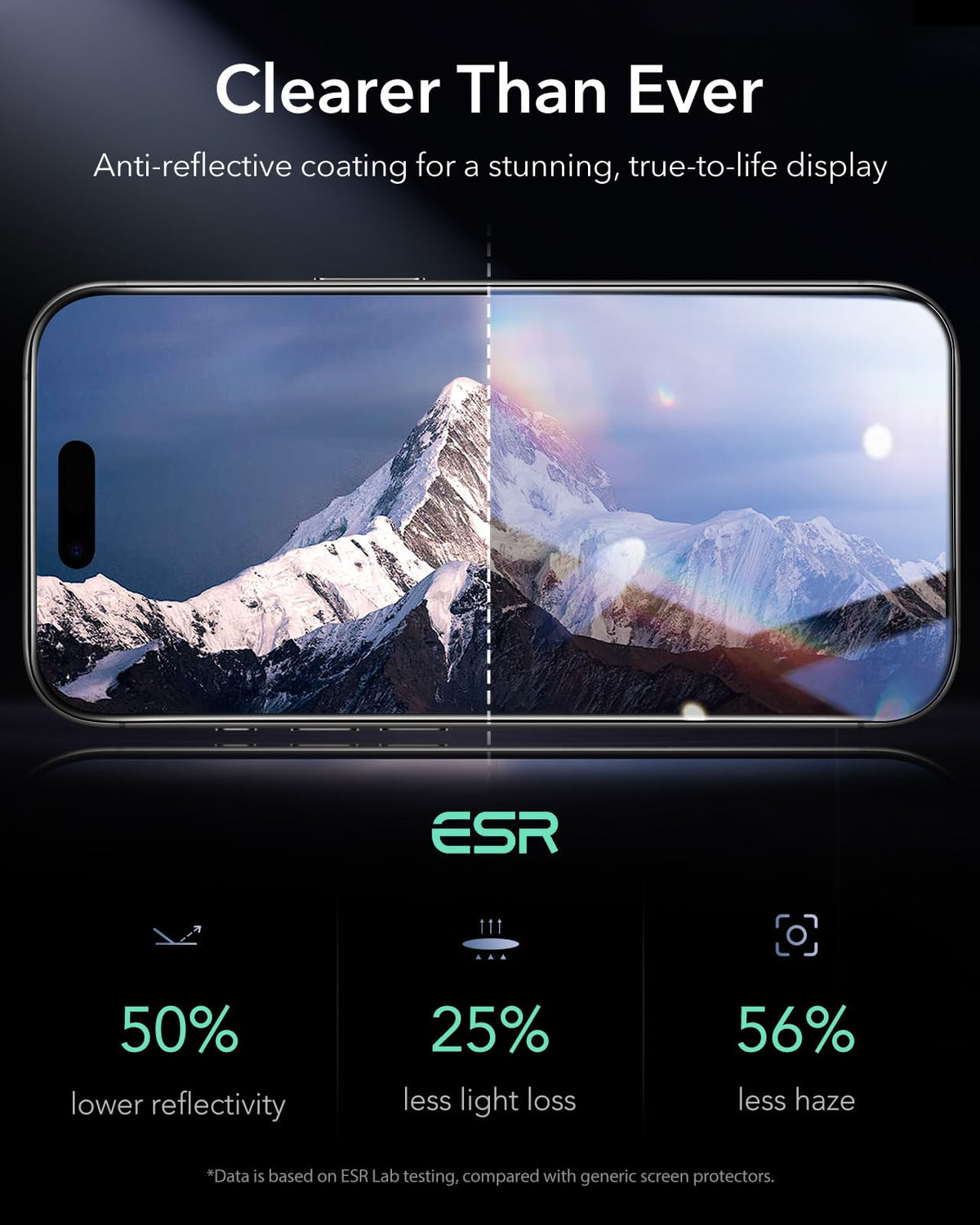 ESR 3 Pack for iPhone 17 Pro Max Screen Protector, Armorite