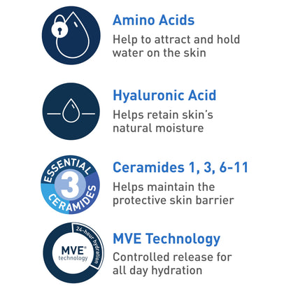 CeraVe Hydrating Cream To Foam Cleanser, Gentle Face Cleanser, 19oz
