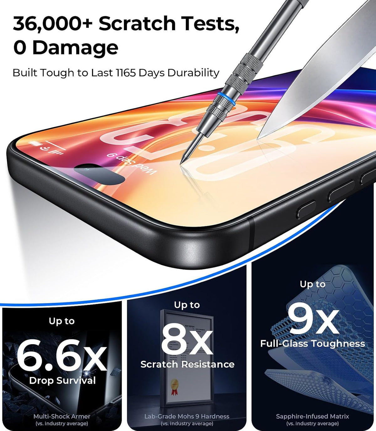 DIMONCOAT Top 9H++ 2 Pack for iPhone 17 Pro Privacy Screen Protector 6.3''