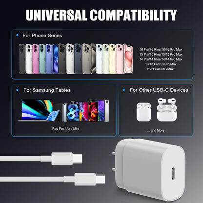 Type C Charger Fast Charging,4Pack 25W Super USB C Fast Charger Block