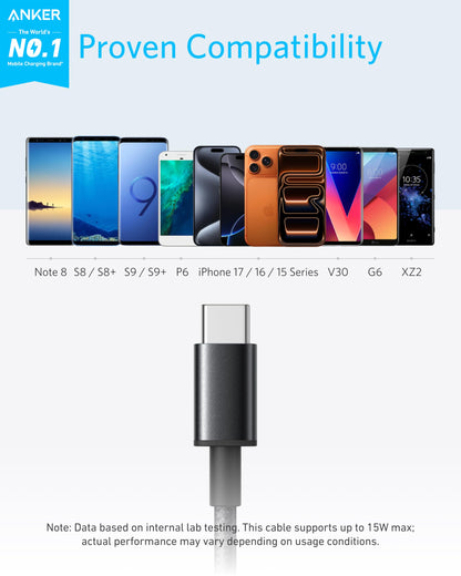Anker USB A to USB C Cable, USB to USB C Cable(2Pack,3ft,Black)