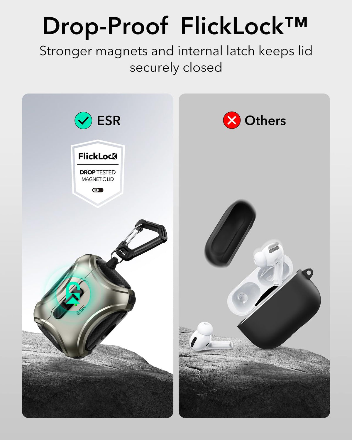 ESR for AirPods Pro 2 Case, Compatible with MagSafe, Cyber Series, Black