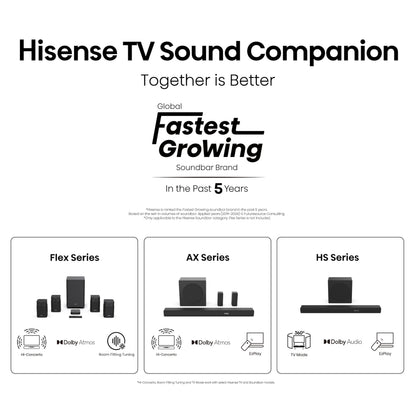 Hisense 40 Inch 40E4QTUK FHD LED TV with Freely